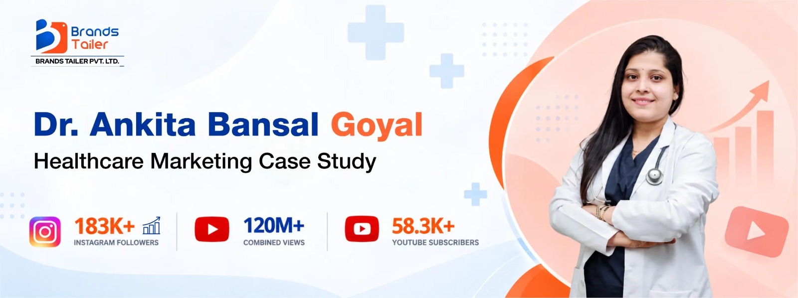 Dr. Ankita Bansal healthcare video marketing and creator campaign